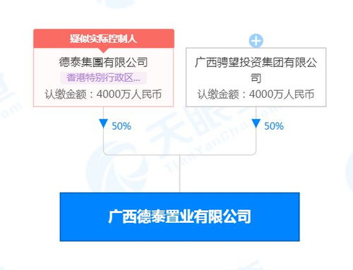 城西新局 數字文化賽道上的“長情”角逐與騁望遠見
