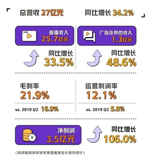 游戲行業(yè)動(dòng)態(tài)觀察 跨界入局與市場調(diào)整并行